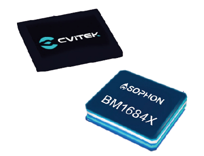 Moore Threads MCCXD800 X2